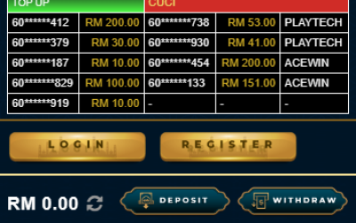 padubet01